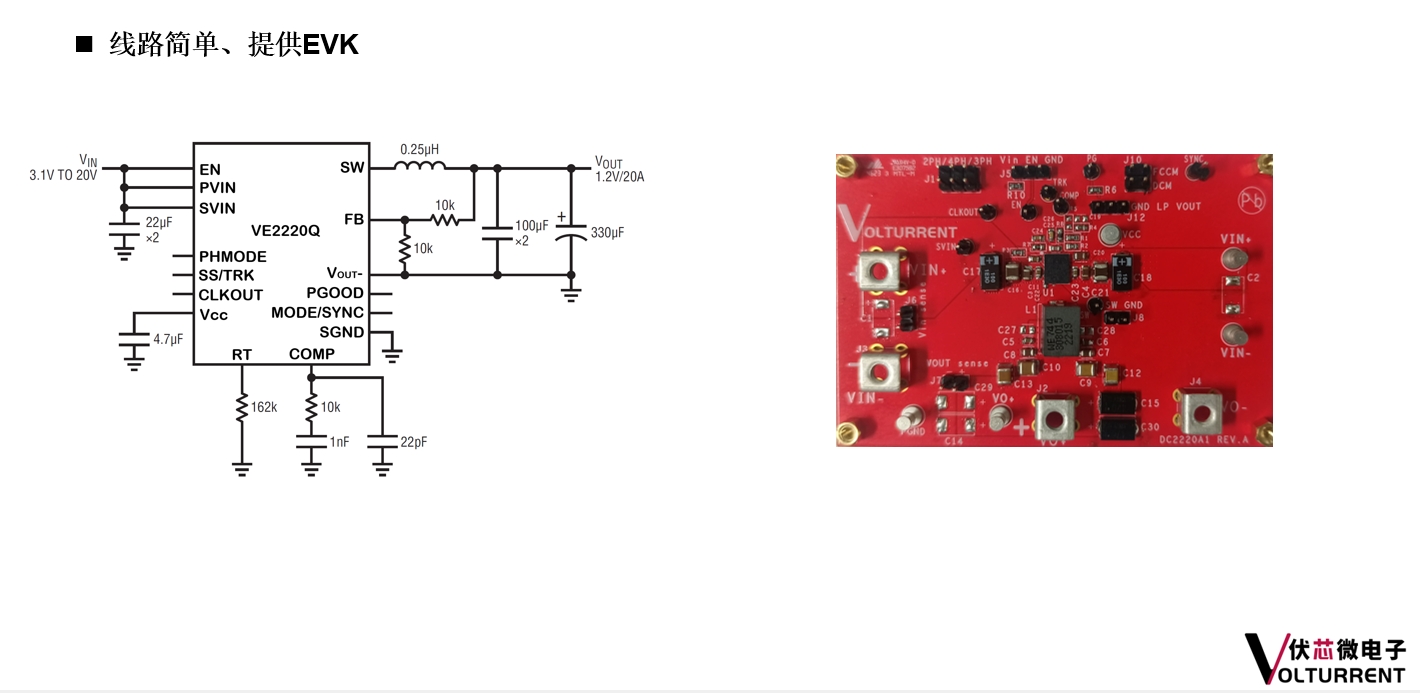 [新品发布]：伏芯微重磅推出高压大电流宽范围输入VE2220Q 20V 20A Switch Regulator
