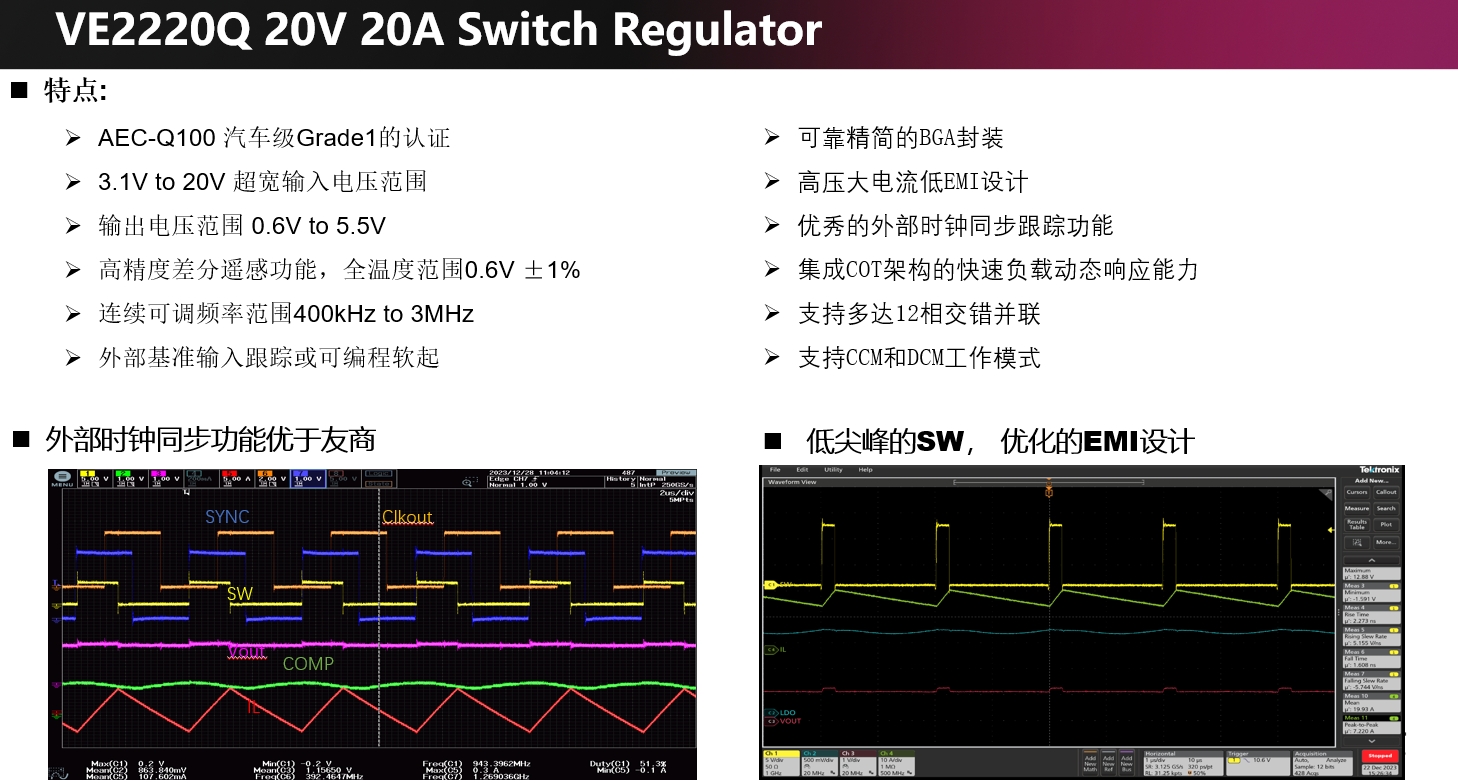 [新品发布]：伏芯微重磅推出高压大电流宽范围输入VE2220Q 20V 20A Switch Regulator