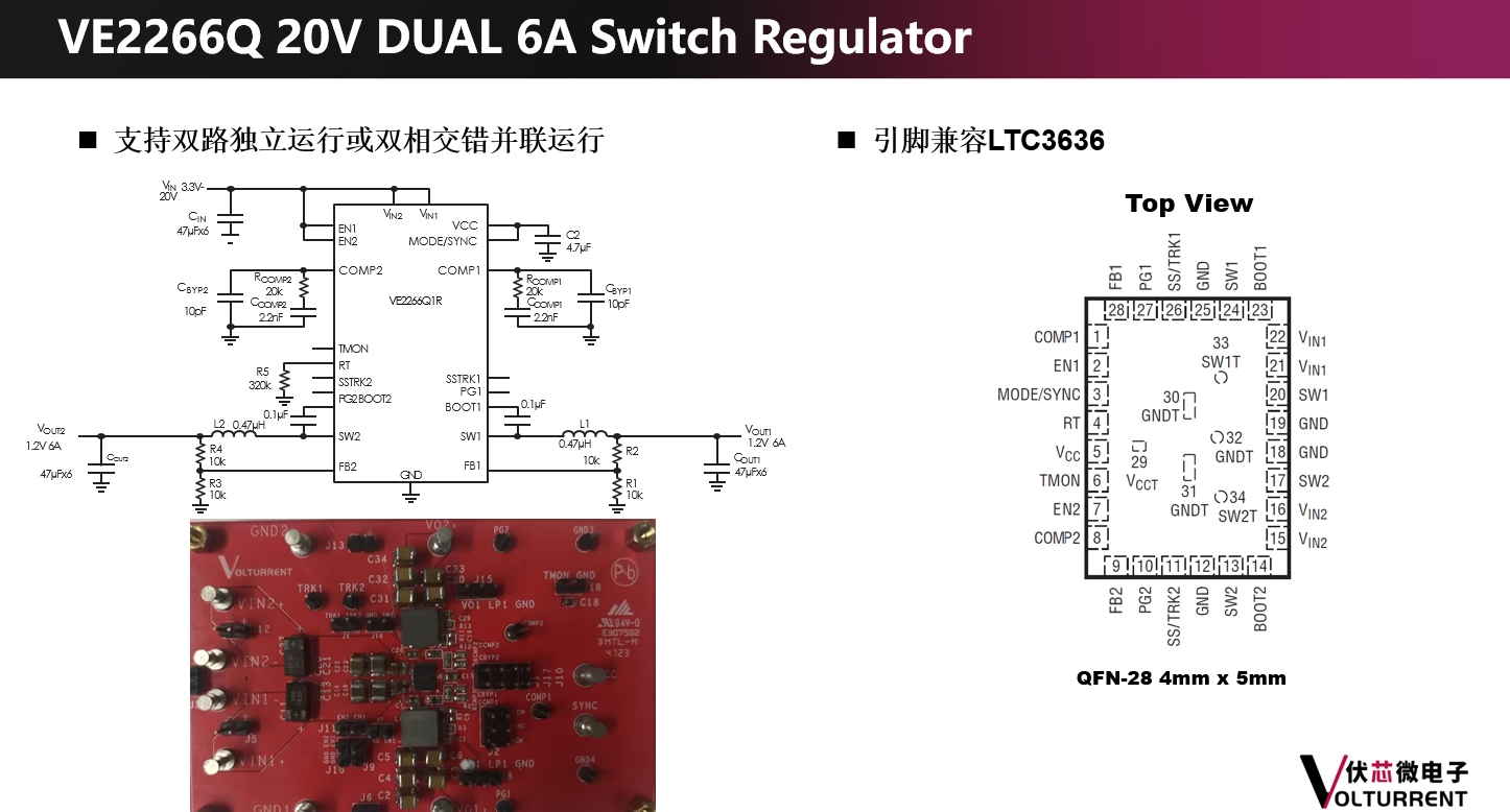  [新品发布]：伏芯微重磅推出高压大电流宽范围输入VE2266Q 20V Dual 6A Switch Regulatorv