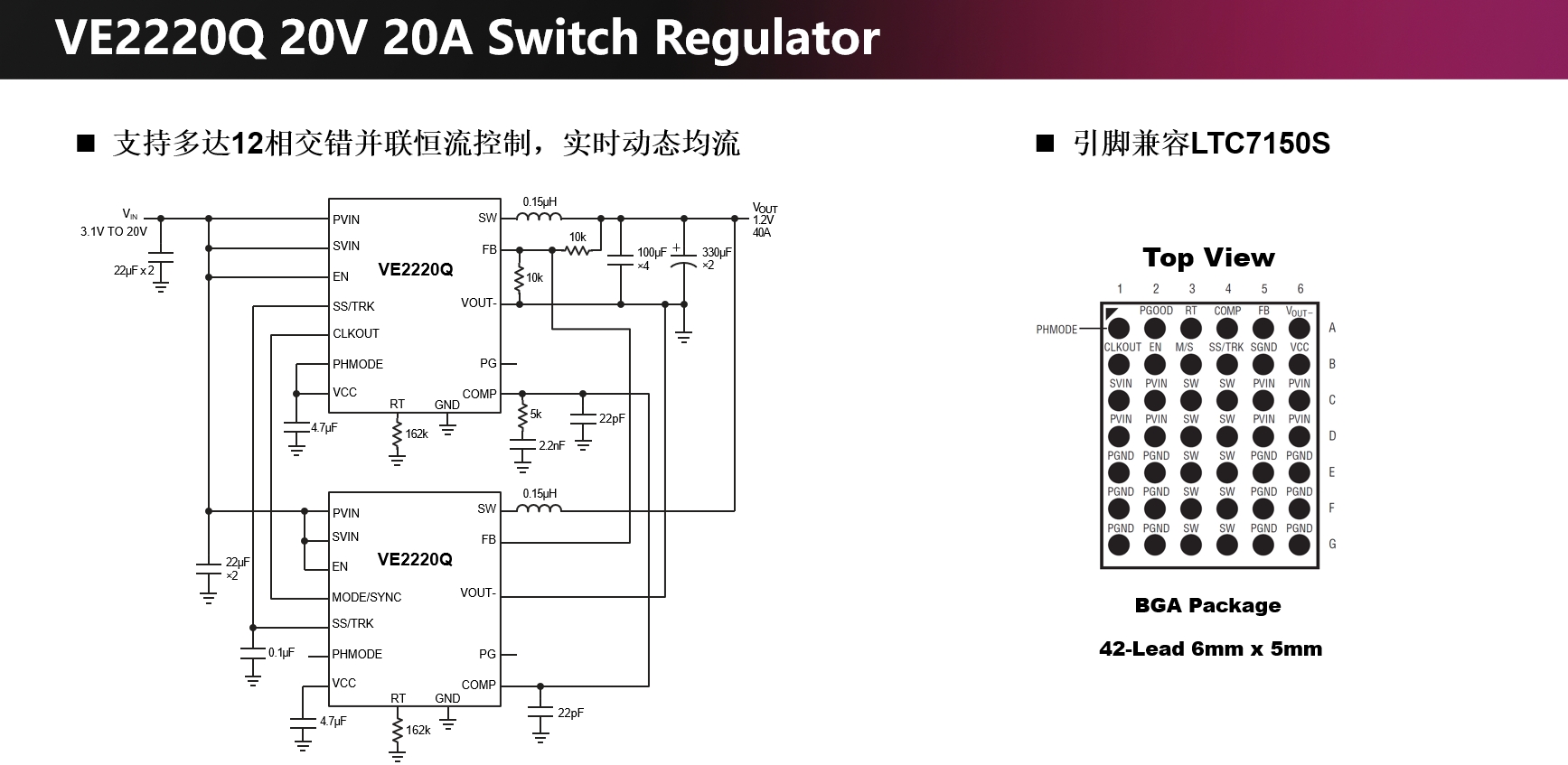 [新品发布]：伏芯微重磅推出高压大电流宽范围输入VE2220Q 20V 20A Switch Regulator