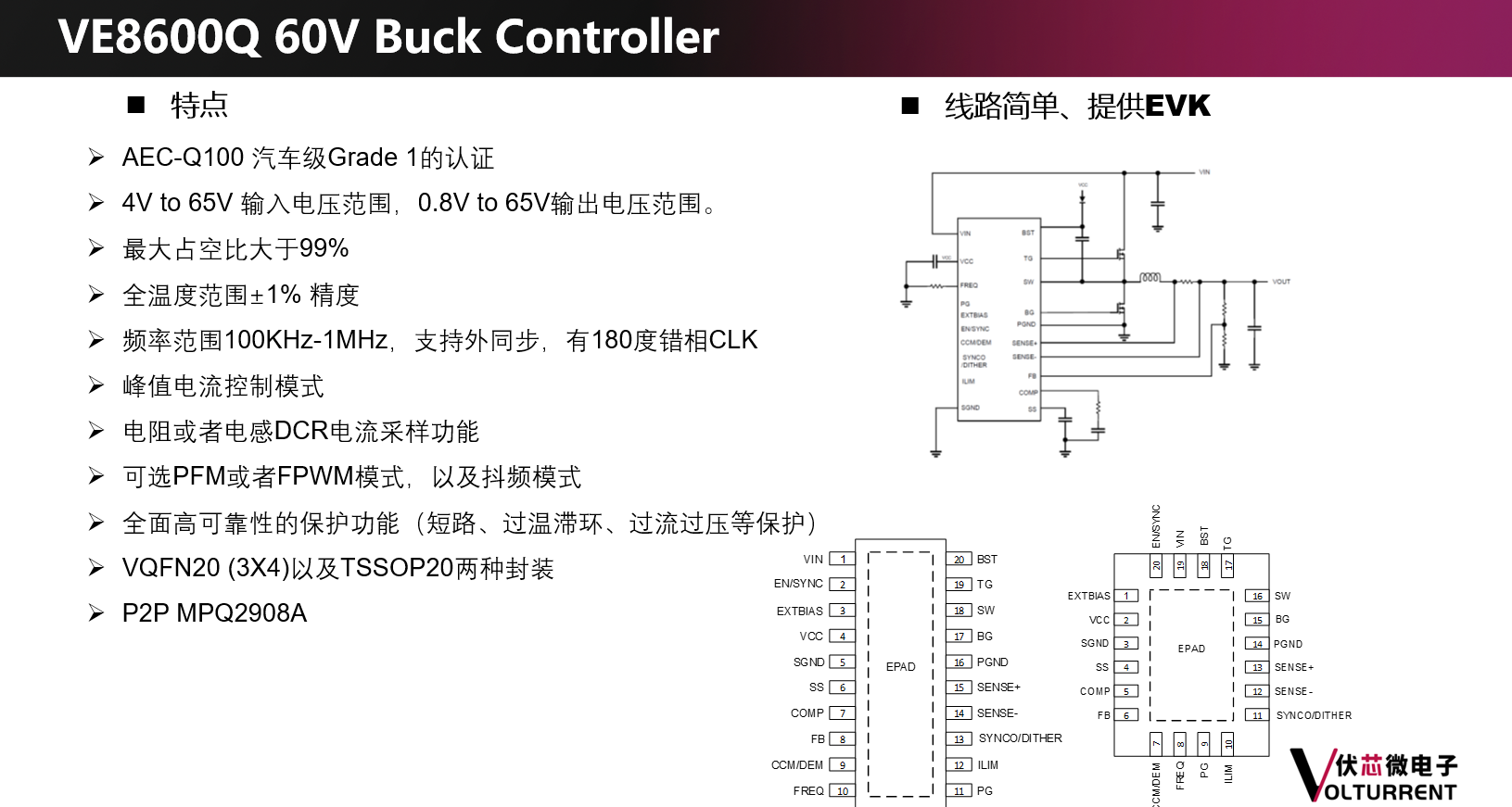 [新品发布]：伏芯微重磅推出宽范围输入同步降压VE8600Q 60V  Buck  Controller