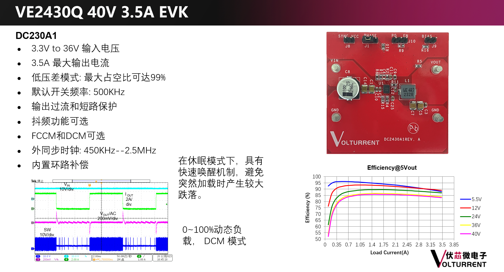 [新品发布]：伏芯微重磅推出电源变换器VE2430Q  40V 3.5A  Switch  Regulator