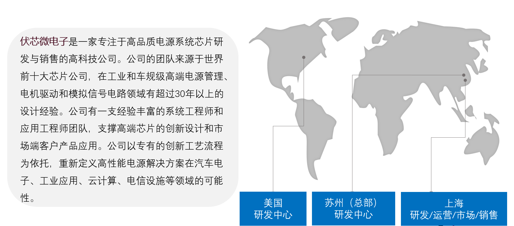 公司简介 公司简介