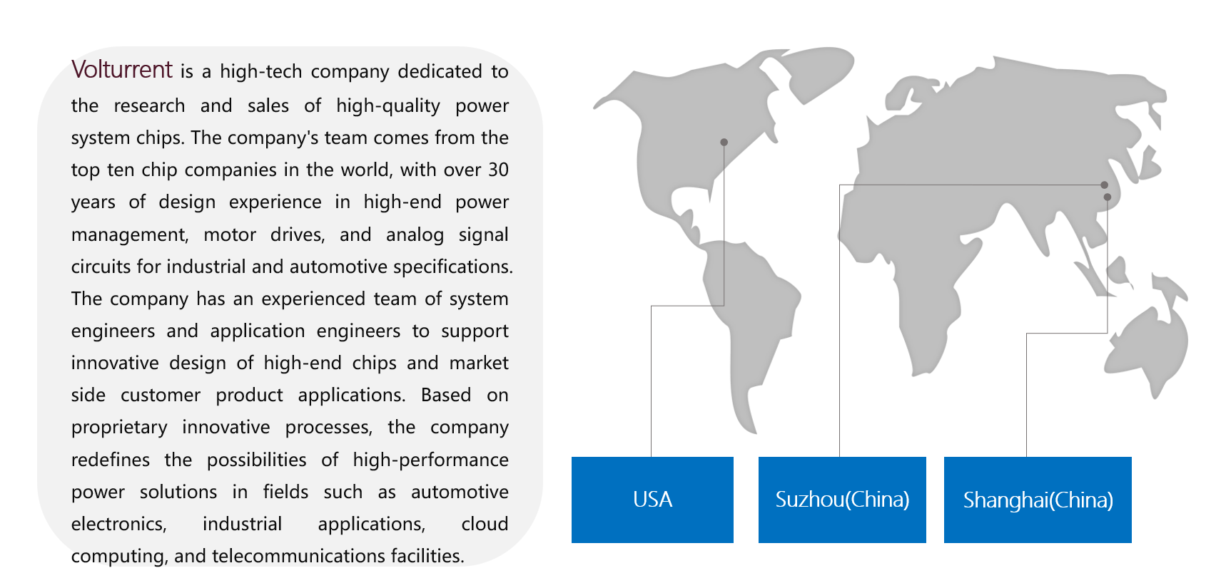 Company Introduction Company Introduction