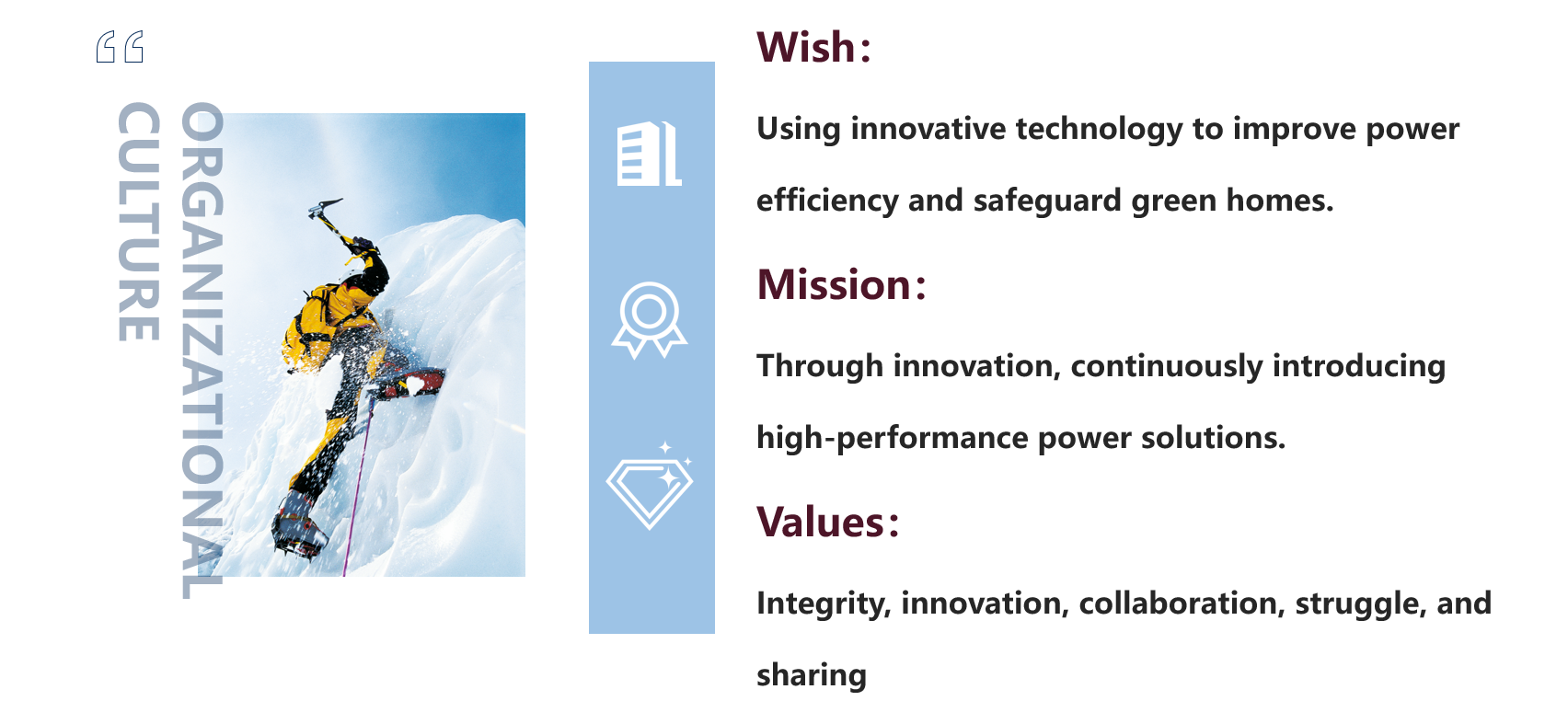 Company Introduction Company Introduction
